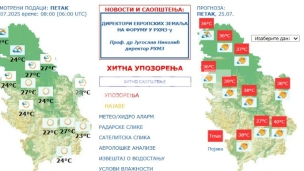 Tropski dan, crveni alarm
